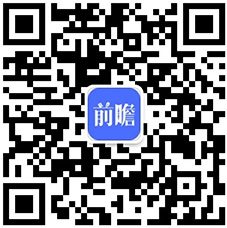 2020年中国弹簧制造业进出口贸易市场发展现状分析贸易顺差逐步扩大【组图】(图6)