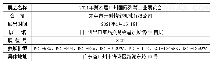 2021年第22届广州国际弹簧工业展览会(图1)