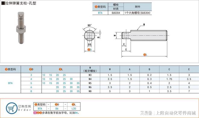 拉伸弹簧支柱的作用(图1)