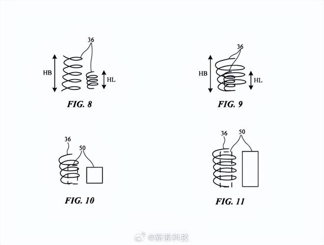 苹果折叠屏iPhone新专利获批：内嵌全新弹簧层可以采用各种柔性金属！屏幕不怕摔了(图3)