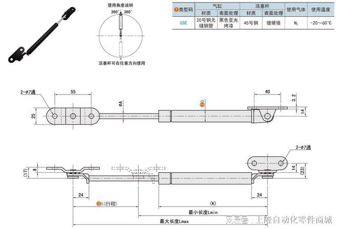 氮气弹簧可以调压力吗(图1)