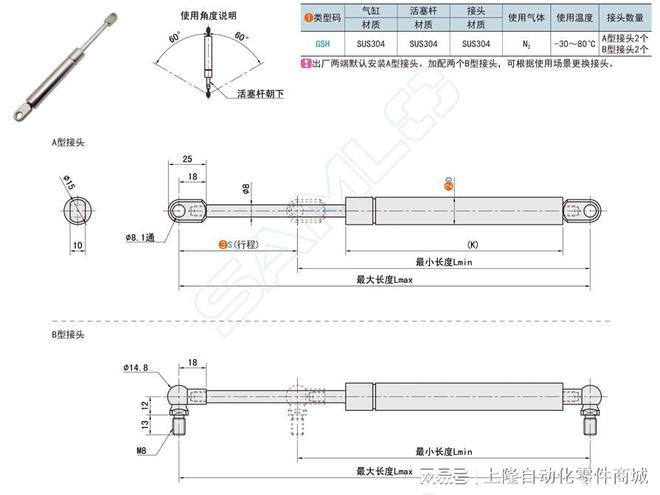 氮气弹簧的安装和使用方法(图1)
