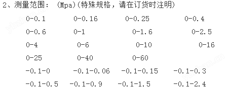 YTN-100弹簧管耐震压力表(图1)