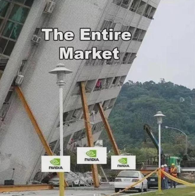 美国牛市进入尾声！A股牛市刚刚起步(图4)