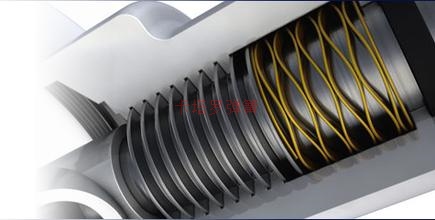 汽车增压器波簧综合解决方案(图1)