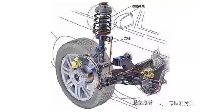 汽车跑偏8大原因四轮定位也解决不了？(图6)