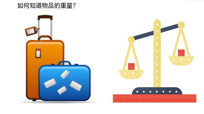 活动回放丨唐图少儿科技创新系列拼搭活动之“弹簧秤”(图3)