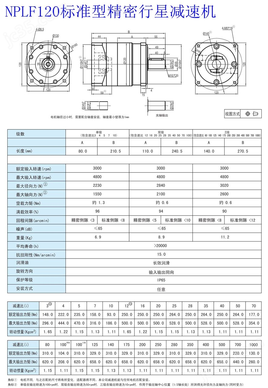 NPLF120-16(图1)