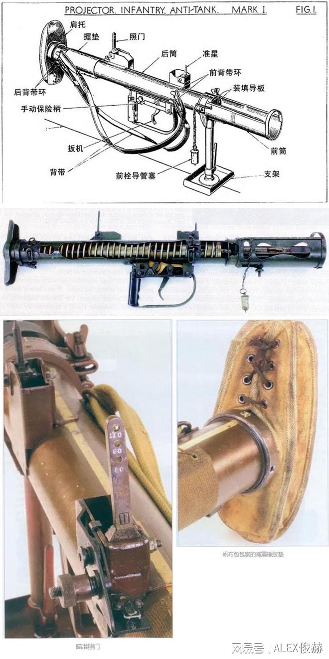 二战英军反坦克神器：弹簧为动力11公斤装药能打90米坦克(图3)