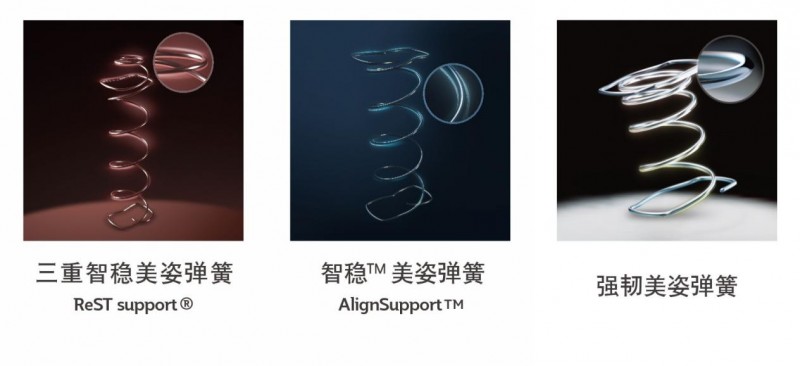 丝涟床垫新品上线为深度睡眠和身体形态健康提出解决方案(图5)