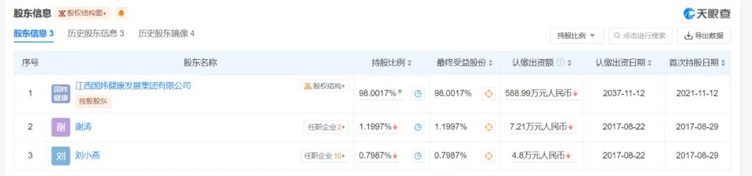 “救命药”竟是蜂蜜制品谁在制售假“安宫牛黄丸”？(图6)