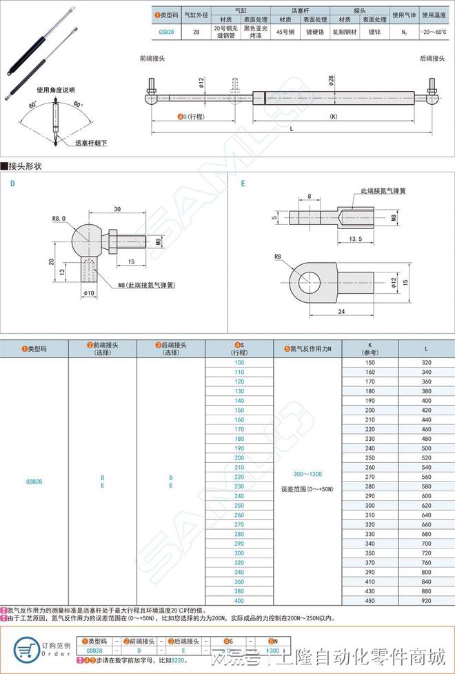 氮气弹簧在汽车冲压模具中的应用(图1)