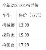售1399万起全新212正式上市全系20T+8(图1)