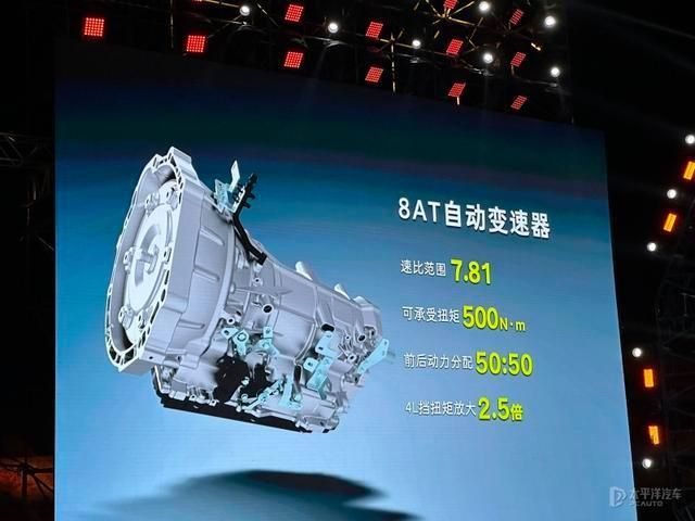 售1399万起全新212正式上市全系20T+8(图6)