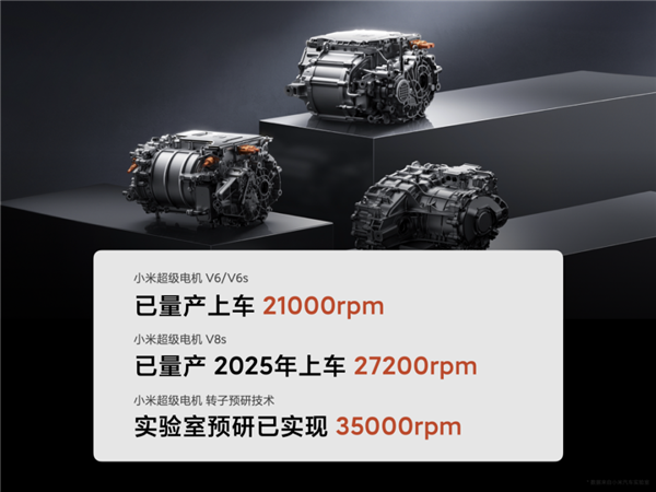 雷军到70岁要把小米汽车干到全球前五(图16)