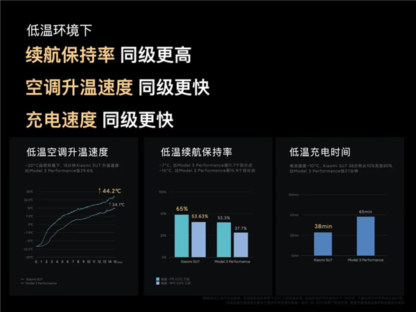 雷军到70岁要把小米汽车干到全球前五(图19)