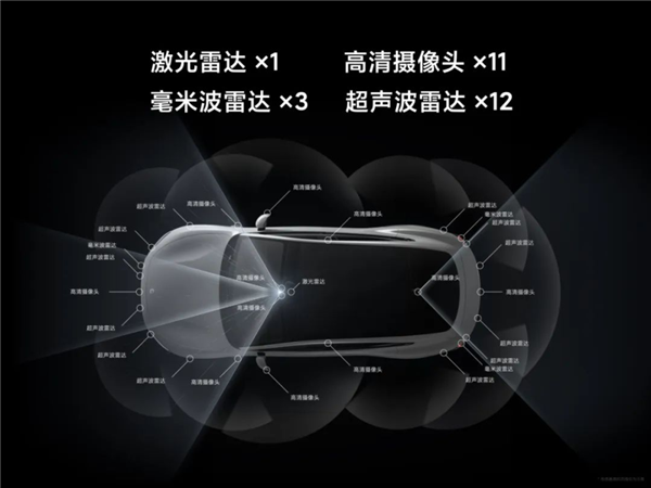 雷军到70岁要把小米汽车干到全球前五(图24)