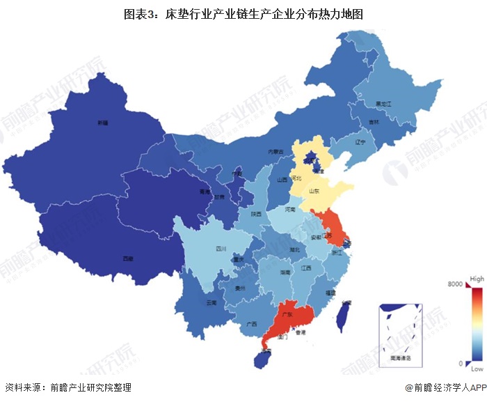 【干货】床垫行业产业链全景梳理及区域热力地图(图3)