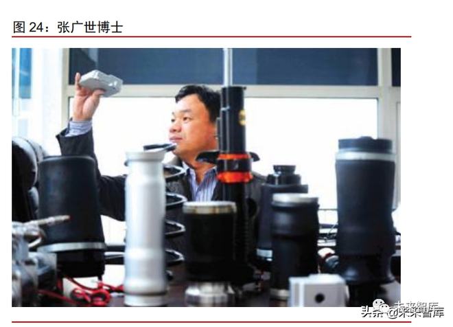2021年汽车空气悬架行业专题报告(图8)