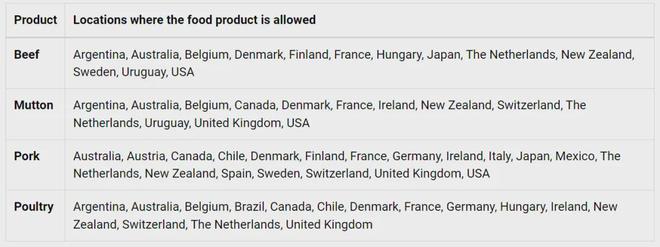 新加坡每月拒绝2500人入境！这6类人被拒概率更大！(图9)