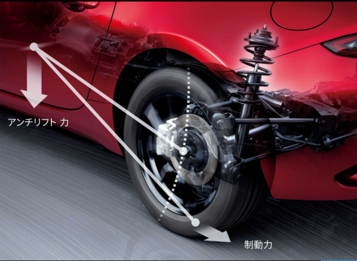 马自达MX-5采用更轻的990S特别版入门版本起价253万美元(图10)