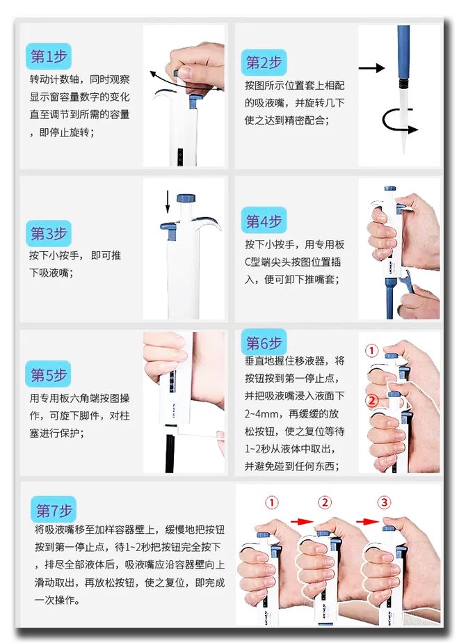 教你正确使用移液枪很多人第一步就弄错了(图8)