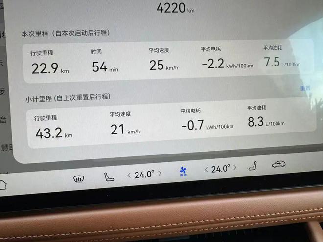 问界M7：问界M7的智驾水平真是惊到我了！(图4)