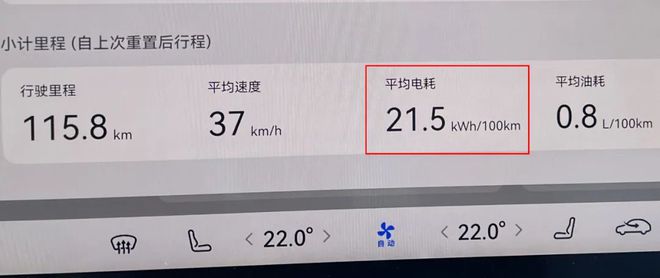问界M7：问界M7的智驾水平真是惊到我了！(图2)