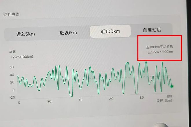 小鹏X9：续航里程标称实在智能驾驶第一梯队(图3)