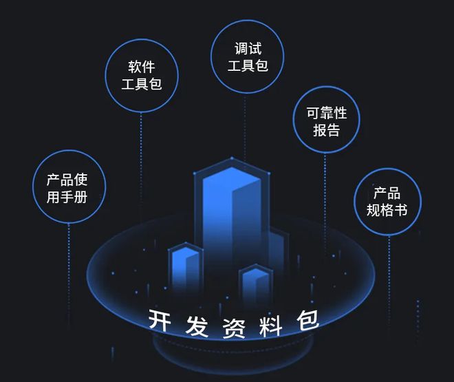 昇腾AIBOX强势来袭欧拉系统加持定义边缘计算新标准！(图8)