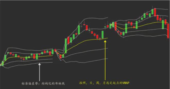 从哲学教授到华尔街交易大师他用一套方法实现了80%的胜率！(图13)