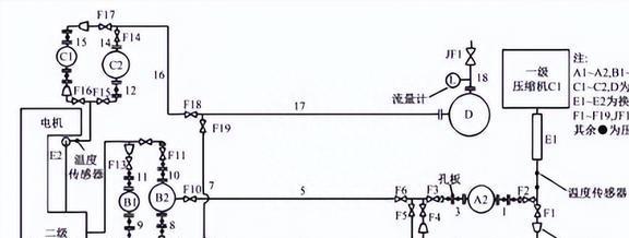 如何控制压缩机管道振动跨度？何种刚度的支架可以实现振动控制？(图2)
