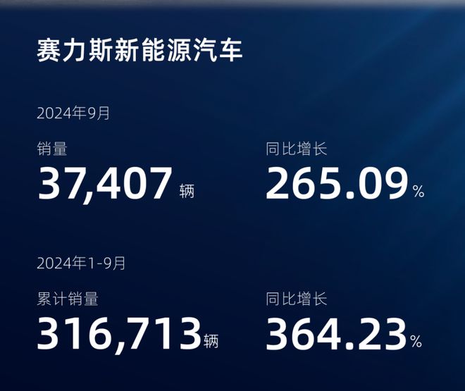 【商界明星】赛力斯集团董事长张兴海：“躺赢之王”的背后是坚持、努力和勇气(图4)