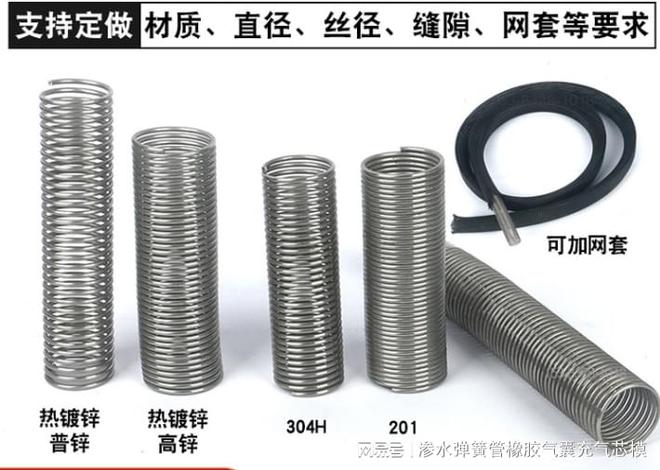 裹丝弹簧管A福建裹丝弹簧管AA桥面检测标准(图2)