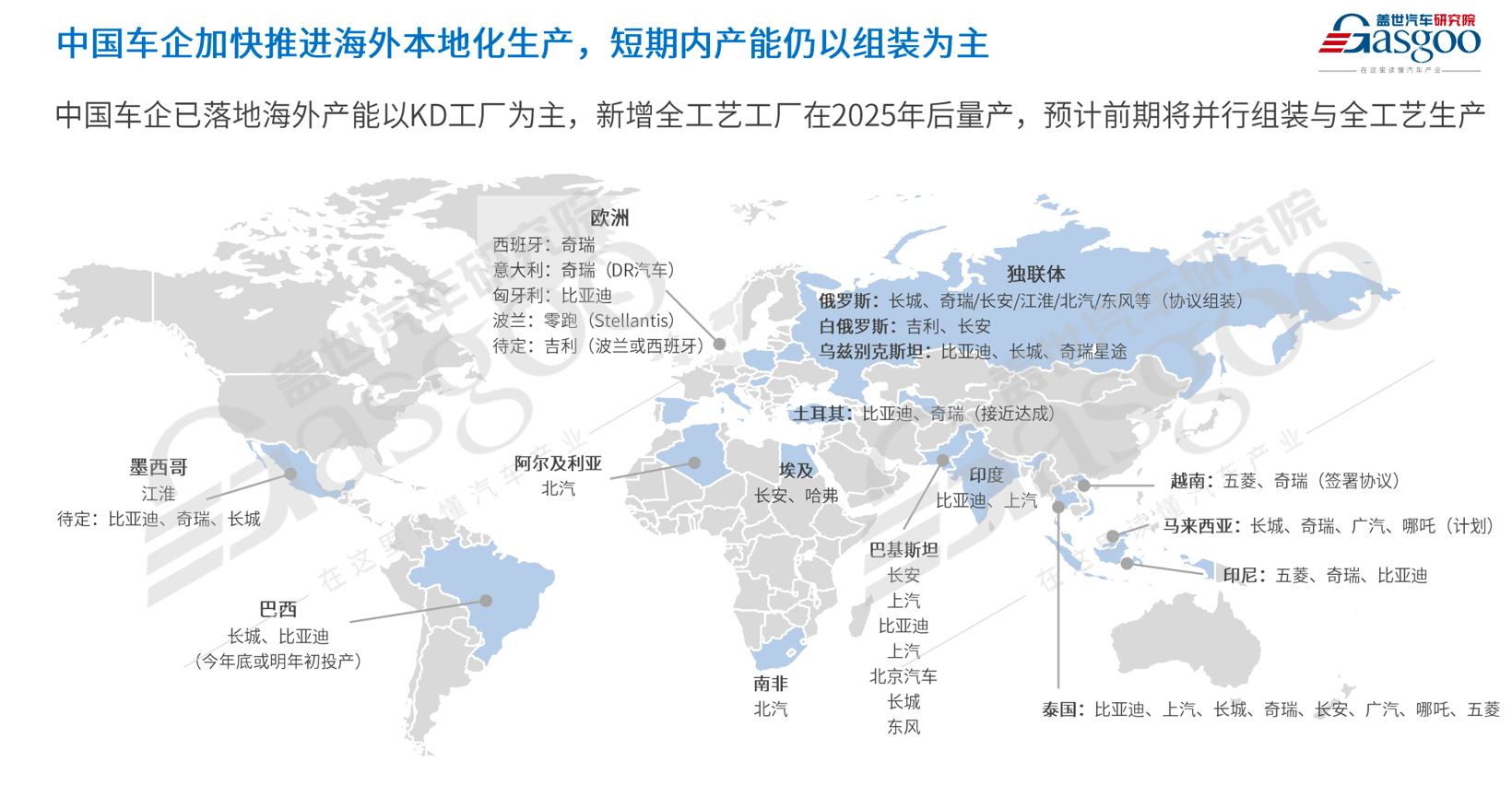 车市2025年十大预测(图6)