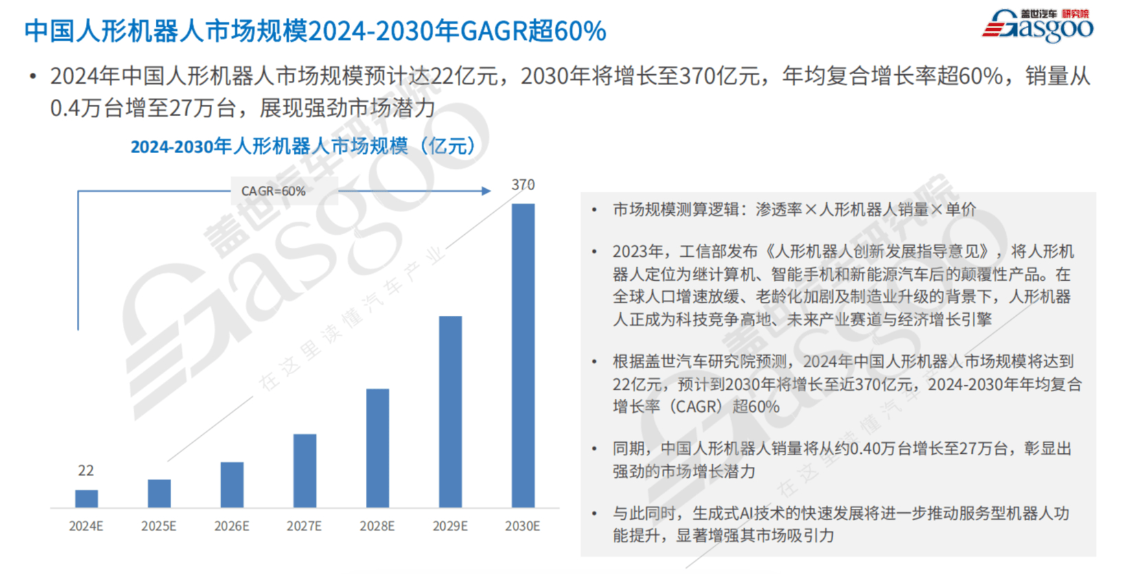 车市2025年十大预测(图14)