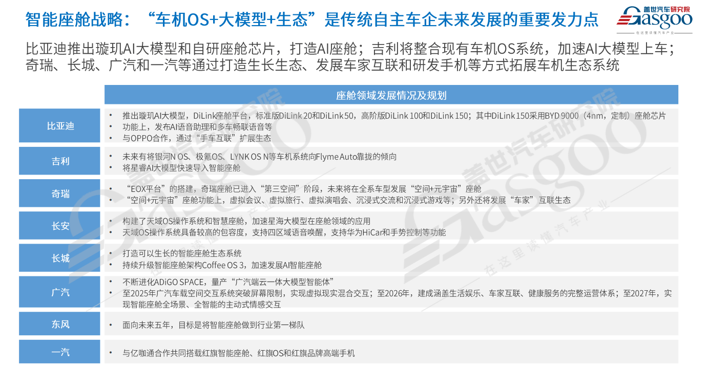 车市2025年十大预测(图12)