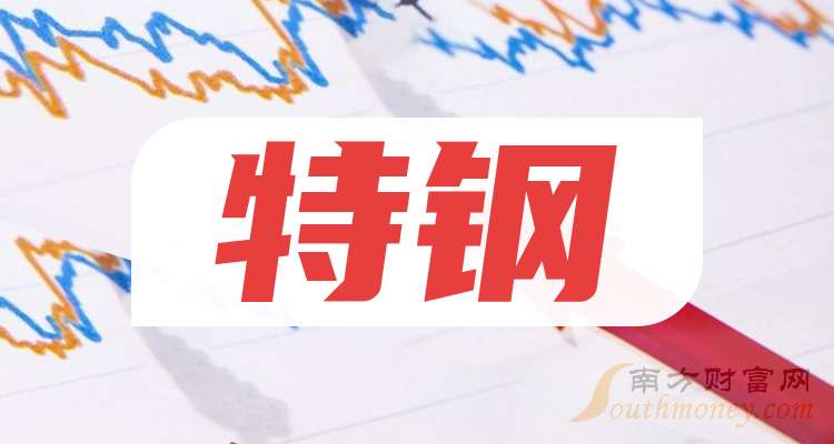 3大特钢龙头上市公司请收藏好（20241227）(图1)