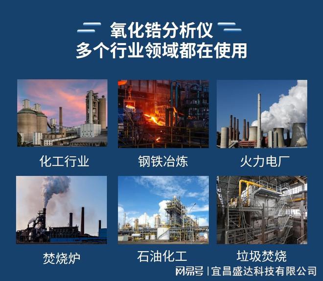 氧化锆分析仪在铝厂焙烧炉的测量改进方案(图2)