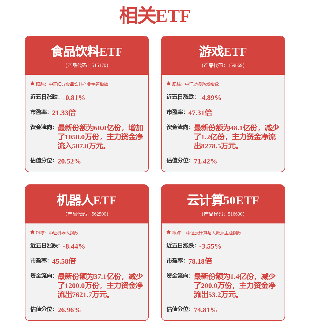 浪潮信息：公司致力于为广大客户提供领先的算力设备。具体与客户的合作信息不便透露请您谅解(图1)