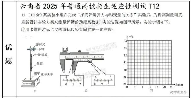 八省联考透露出2025新高考哪些新变化？(图3)