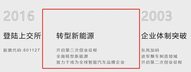 赛力斯董事长爱到深处自然黑：华为店里不能放十万的车(图1)