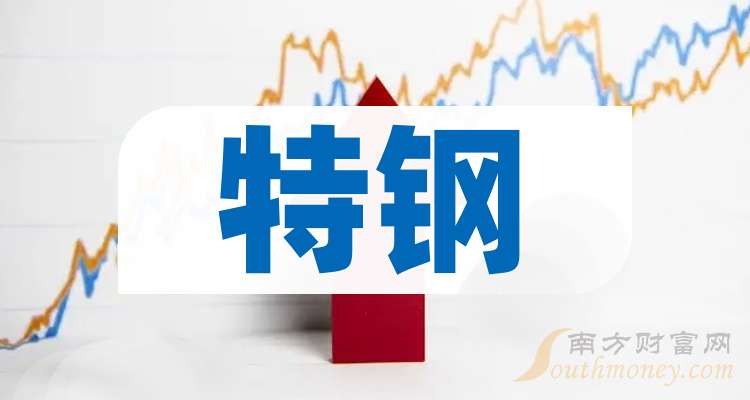 一分钟读懂特钢企业龙头上市公司：共3家！（2025228）(图1)