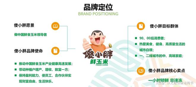傻小胖鲜食玉米邀您莅临良之隆·2025第十三届中国食材电商节(图4)