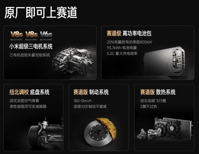 比预售便宜近30万！小米SU7Ultra要来交个朋友！(图5)