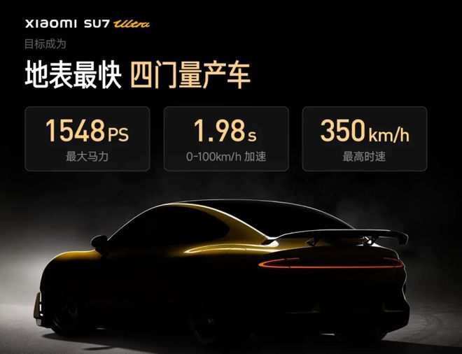 比预售便宜近30万！小米SU7Ultra要来交个朋友！(图4)