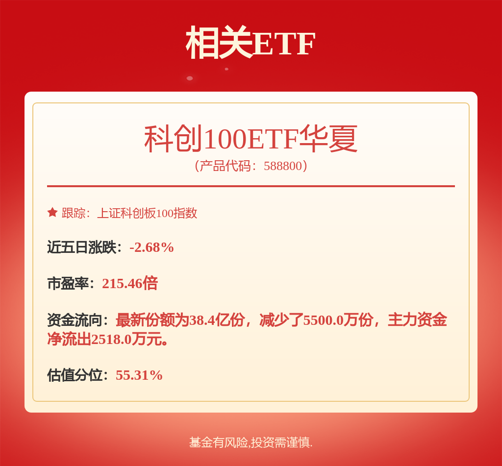 新材料周报：小米SU7Ultra正式发布钠电+固态电池中试量产基地开建(图1)