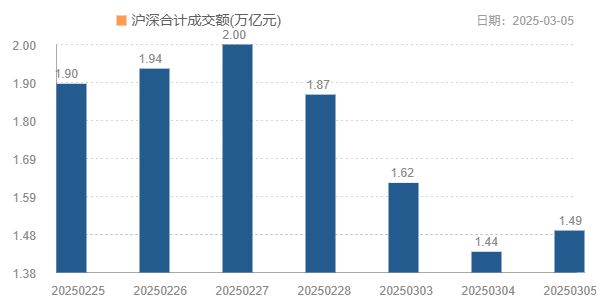 近9个月上涨160%+净利润同比增长145%汽车零部件龙头爆发！(图2)