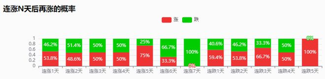 近9个月上涨160%+净利润同比增长145%汽车零部件龙头爆发！(图3)