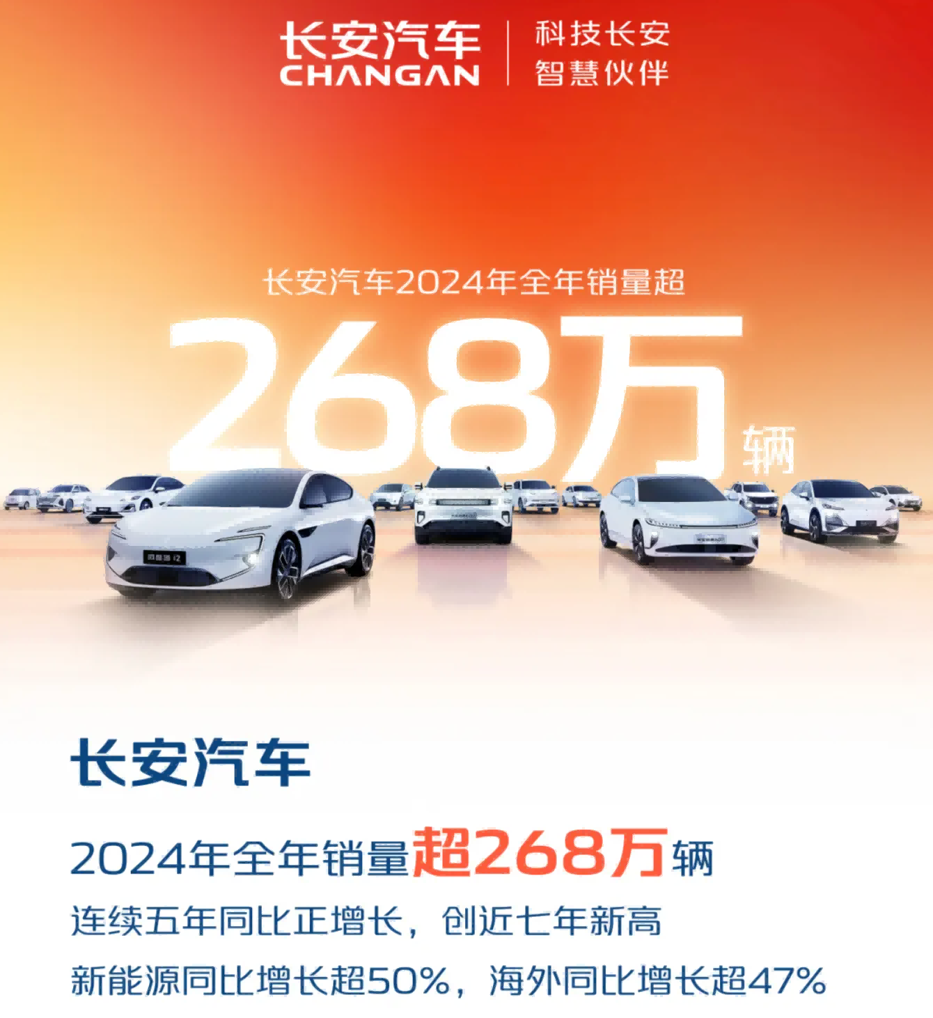 长安汽车以质量带动销量用技术实力获得口碑(图1)